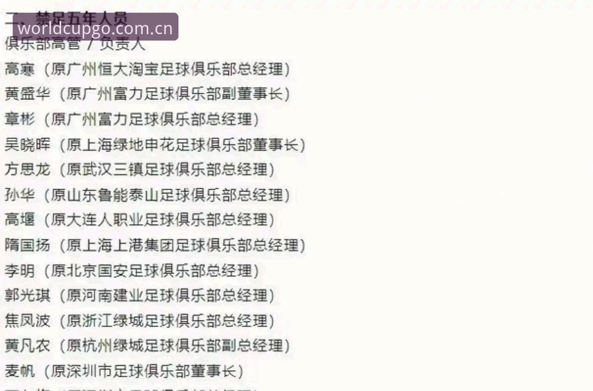 3大特征解读足协第三批禁足名单：65人被罚背后，这些细节值得关注