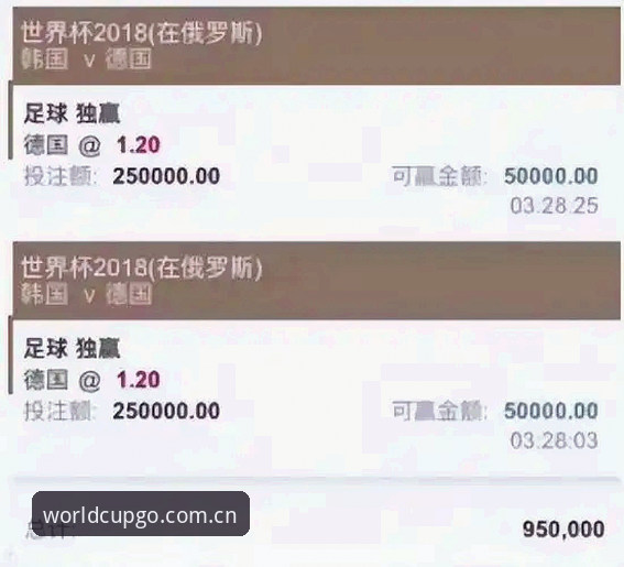 世界杯体育外围买球平台手机版最新动态：全面升级，开启掌上投注新纪元