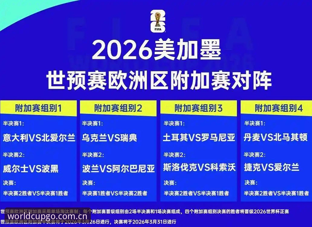 2026世界杯外围投注推荐的5大关键趋势与3个实用技巧