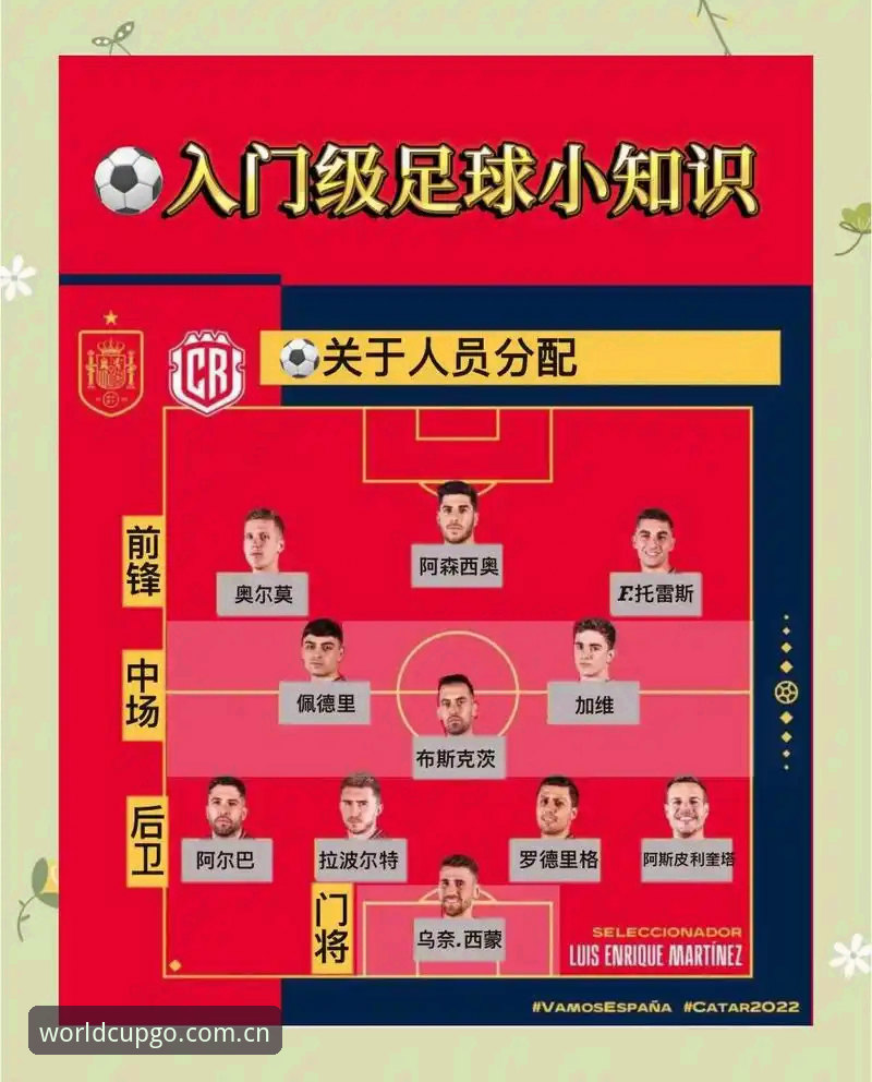 世界杯外围投注实用指南：从入门到精通的必备知识