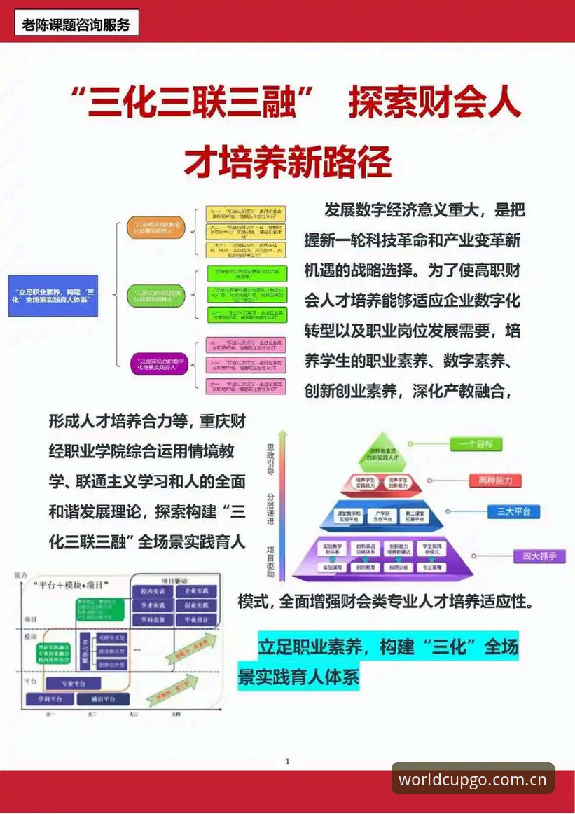 3个创新策略：新手如何找到最靠谱的世界杯外围买球平台入口